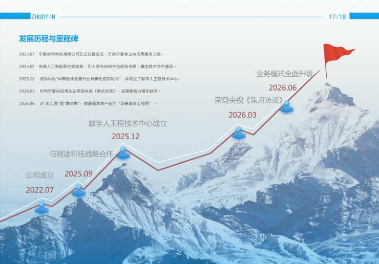 第 12 页缩略图