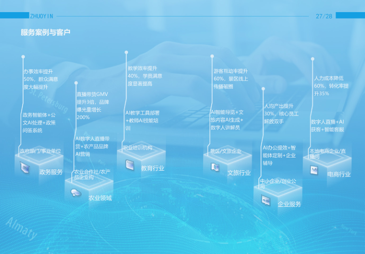 第 17 页缩略图
